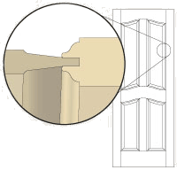 detail of door profile